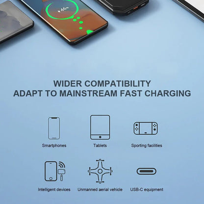 4 in 1 Retractable Charger