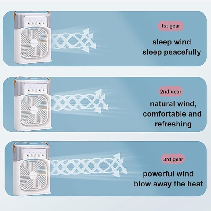 🔥50% OFF |AIR CONDITIONER COOLING FAN WITH ICE