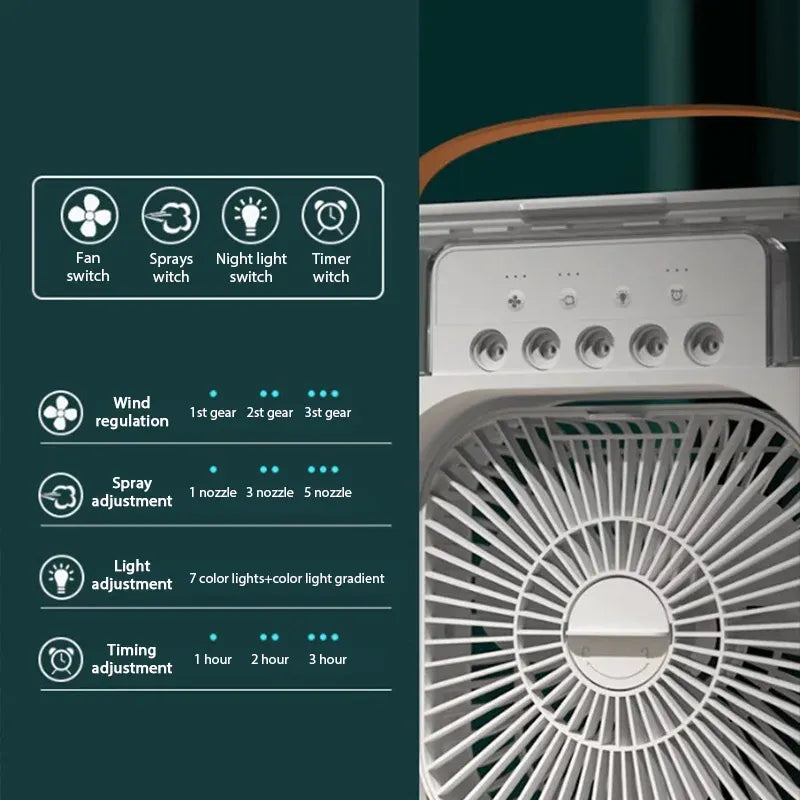 🔥50% OFF |AIR CONDITIONER COOLING FAN WITH ICE